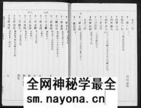 湖北饶氏族谱-饶氏宗谱.pdf电子版预览图2 湖北饶氏族谱-饶氏宗谱.pdf电子版预览图2