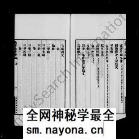 中国马氏马佳氏族谱-满州马佳氏族谱 [4卷, 首1卷].pdf电子版预览图1