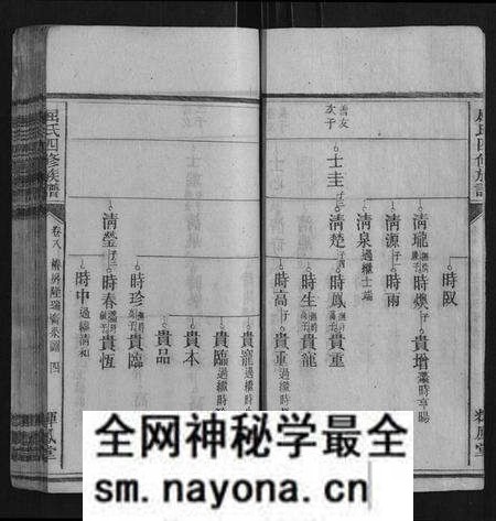 湖北屈氏族谱-屈氏四修族谱.pdf电子版预览图4 湖北屈氏族谱-屈氏四修族谱.pdf电子版预览图4