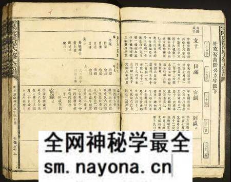 江西温氏族谱-雩阳虎溪温氏九修大宗谱.pdf电子版预览图3 江西温氏族谱-雩阳虎溪温氏九修大宗谱.pdf电子版预览图3