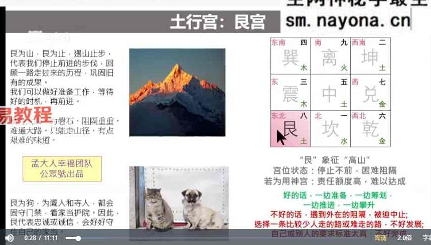 孟浩奇门遁甲工作事业局与财局理论学习班 视频8集