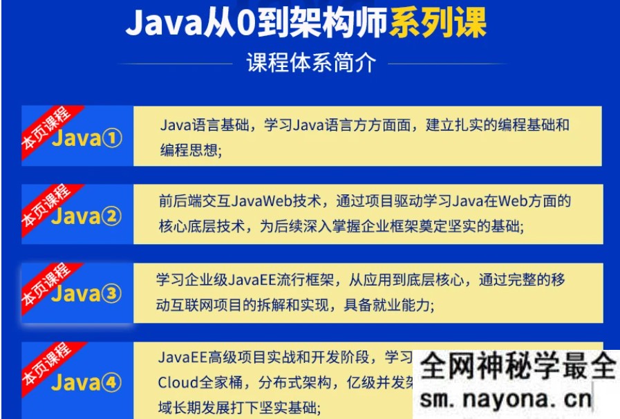 【JAVA】小马哥-Java从0到高级架构师|完结无秘