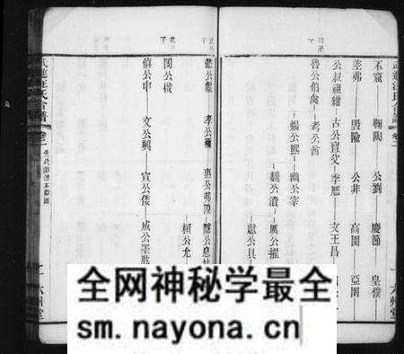 江苏汪氏族谱-武进汪氏合谱 [8卷].pdf电子版预览图2