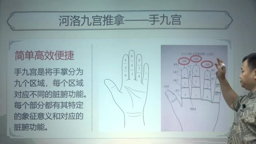 《陈启峰河洛九宫推拿术11讲》视频11集