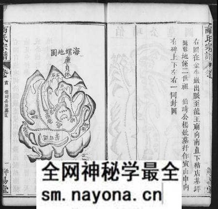 湖北商氏族谱-商氏宗谱.pdf电子版预览图4 湖北商氏族谱-商氏宗谱.pdf电子版预览图4