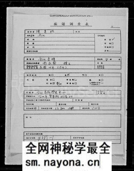 江苏尚氏族谱-尚氏宗谱 [8卷].pdf电子版预览图