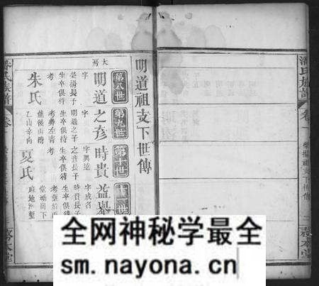 湖北潘氏族谱-潘氏宗谱.pdf电子版预览图3 湖北潘氏族谱-潘氏宗谱.pdf电子版预览图3