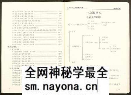 湖南赵氏族谱-赵氏宗谱.pdf电子版预览图4 湖南赵氏族谱-赵氏宗谱.pdf电子版预览图4