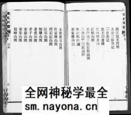 湖北倪氏族谱-倪氏宗谱.pdf电子版预览图4 湖北倪氏族谱-倪氏宗谱.pdf电子版预览图4