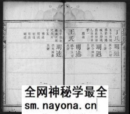 湖北潘氏族谱-潘氏宗谱.pdf电子版预览图2 湖北潘氏族谱-潘氏宗谱.pdf电子版预览图2