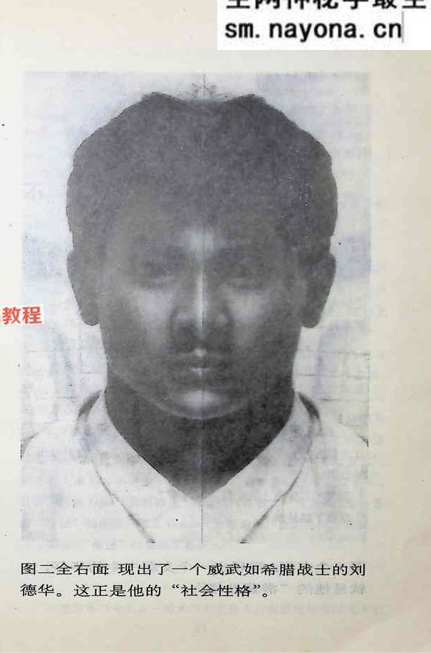 香港明星科学面相，男性篇.pdf 228页