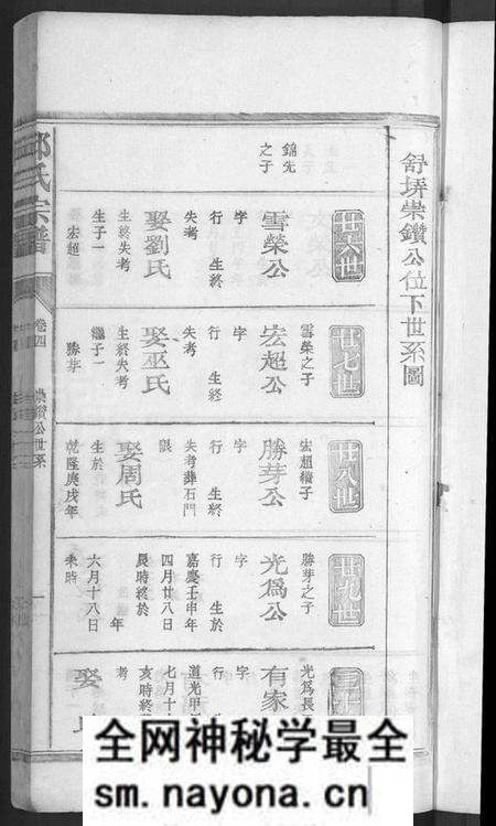 江西邱氏族谱-邱氏宗谱 [残卷].pdf电子版预览图3