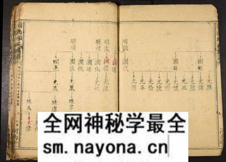 江西邱氏族谱-赣南邱氏族谱.pdf电子版预览图4 江西邱氏族谱-赣南邱氏族谱.pdf电子版预览图4