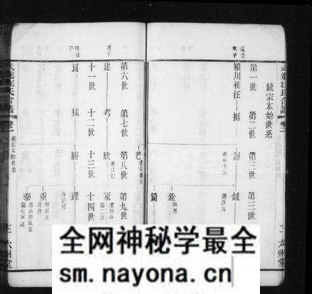 江苏汪氏族谱-武进汪氏合谱 [8卷].pdf电子版预览图3