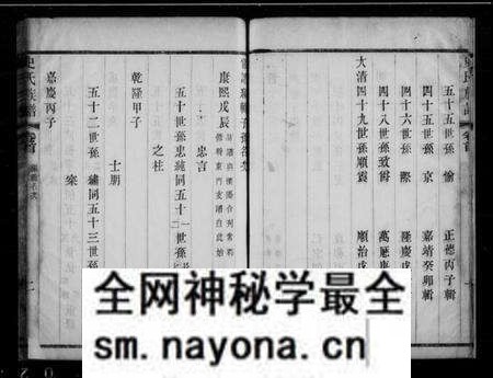 江苏史氏族谱-史氏族谱 [8卷,首1卷].pdf电子版预览图5