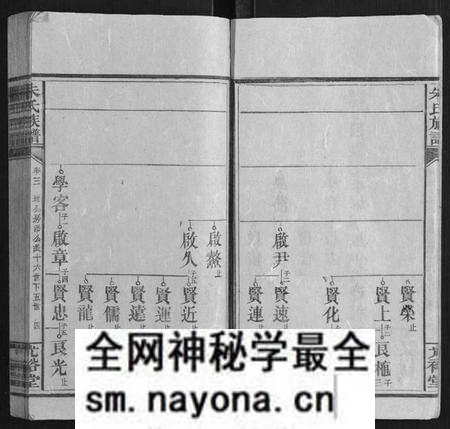 湖南朱氏族谱-朱氏族谱[8卷首末各1卷].pdf电子版预览图4