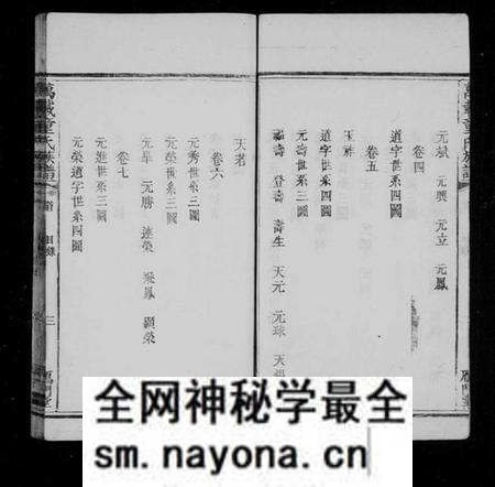 江西童氏族谱-万载童氏族谱[9卷及卷首].pdf电子版预览图4