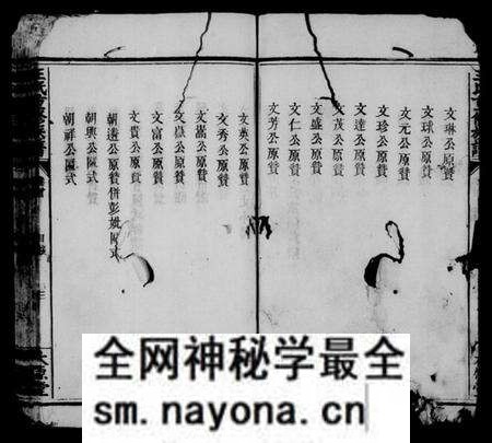 江西王氏族谱-王氏重修族谱 [7卷,含卷首].pdf电子版预览图5