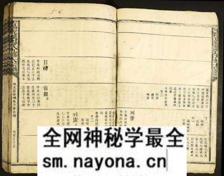 江西温氏族谱-雩阳虎溪温氏九修大宗谱.pdf电子版预览图5 江西温氏族谱-雩阳虎溪温氏九修大宗谱.pdf电子版预览图5