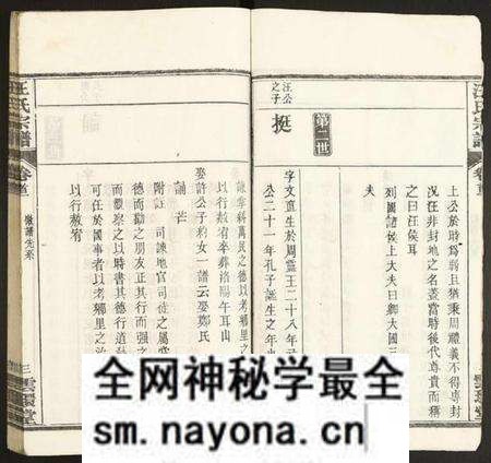 湖北汪氏族谱-汪氏宗谱.pdf电子版预览图3 湖北汪氏族谱-汪氏宗谱.pdf电子版预览图3