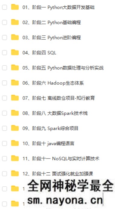 Python+大数据|14阶段|HM