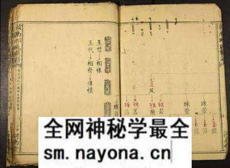 江西邱氏族谱-赣南邱氏族谱.pdf电子版预览图5 江西邱氏族谱-赣南邱氏族谱.pdf电子版预览图5