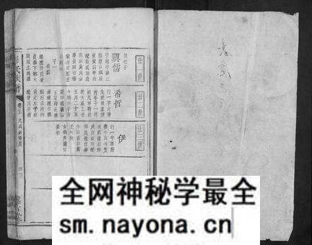 湖北彭氏族谱-彭氏族谱.pdf电子版预览图1 湖北彭氏族谱-彭氏族谱.pdf电子版预览图1