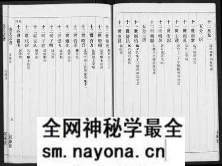 湖北饶氏族谱-饶氏宗谱.pdf电子版预览图5 湖北饶氏族谱-饶氏宗谱.pdf电子版预览图5