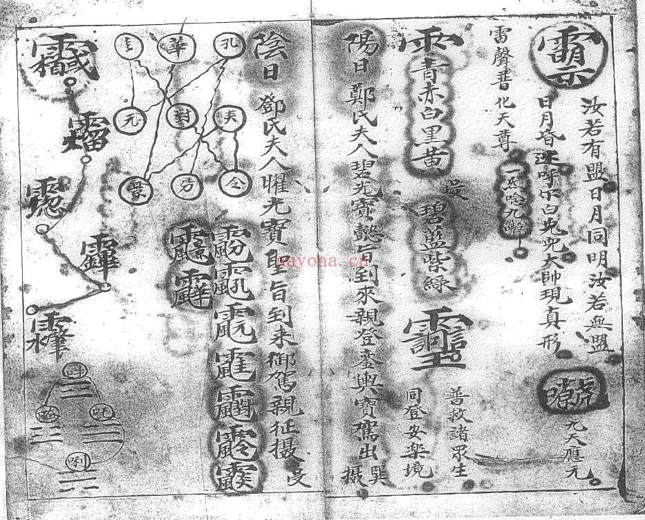 《先天旙法法宝》36页双页版 国学古籍 第3张-古籍汇典 《先天旙法法宝》36页双页版 国学古籍 第3张