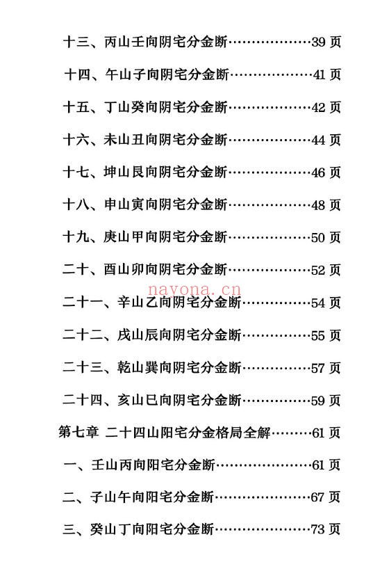 《二十四山分金断》204页 堪舆阳宅 第3张-古籍汇典 《二十四山分金断》204页 堪舆阳宅 第3张
