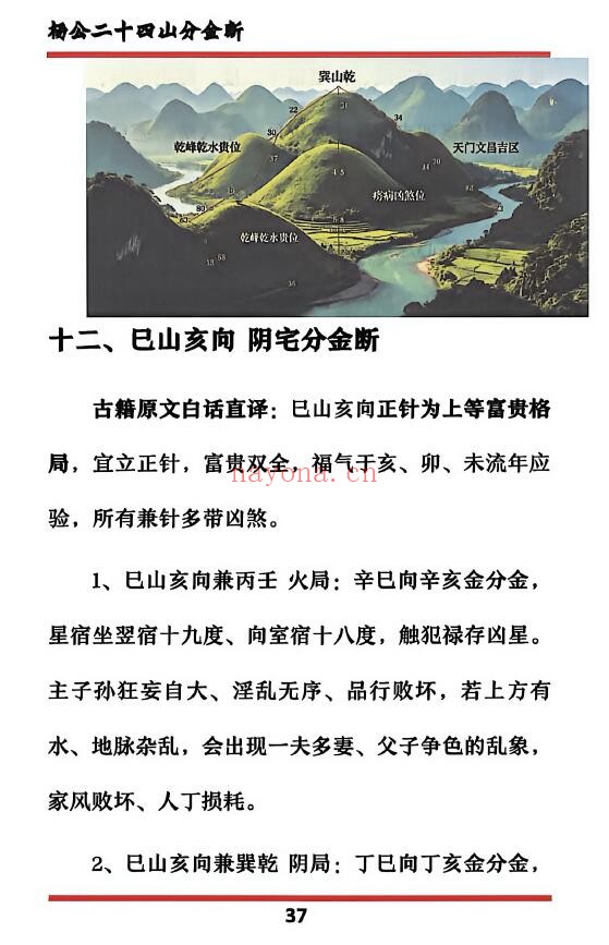 《二十四山分金断》204页 堪舆阳宅 第4张-古籍汇典 《二十四山分金断》204页 堪舆阳宅 第4张