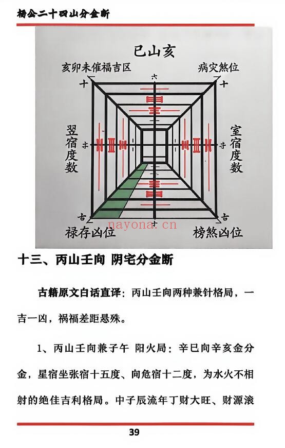《二十四山分金断》204页 堪舆阳宅 第6张-古籍汇典 《二十四山分金断》204页 堪舆阳宅 第6张