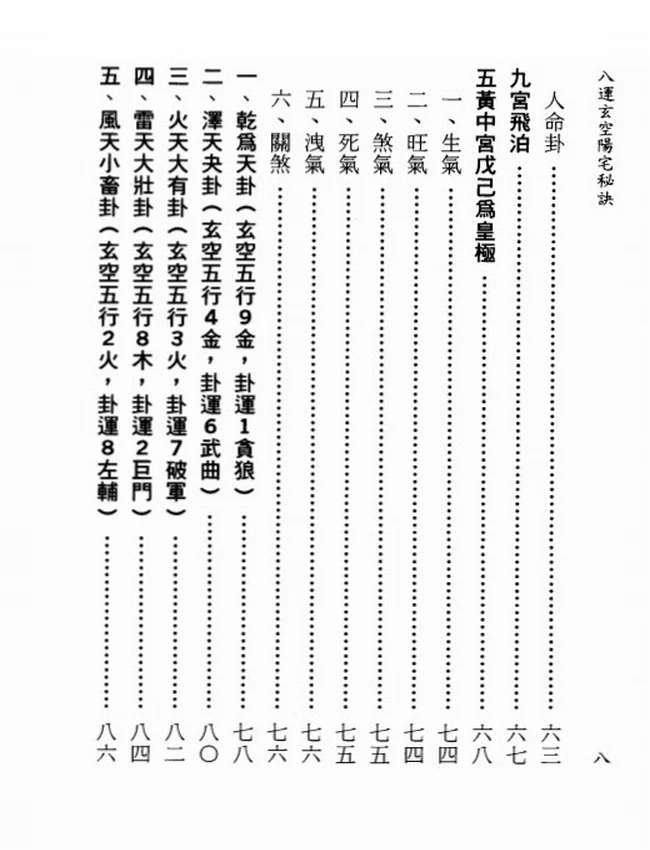 《八运玄空阳宅秘诀》李哲明插图 《八运玄空阳宅秘诀》李哲明插图