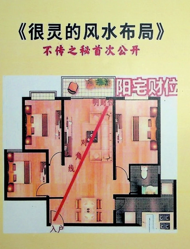 《很灵的风水布局》插图 《很灵的风水布局》插图