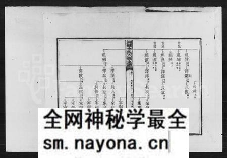湖南李氏族谱-李氏六修支谱.pdf电子版预览图5 湖南李氏族谱-李氏六修支谱.pdf电子版预览图5