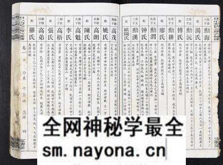 湖北刘氏族谱-田心刘氏三房六房修谱.pdf电子版预览图4 湖北刘氏族谱-田心刘氏三房六房修谱.pdf电子版预览图4