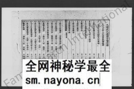 湖南武氏族谱-武氏九续通谱 [残存卷首].pdf电子版预览图4