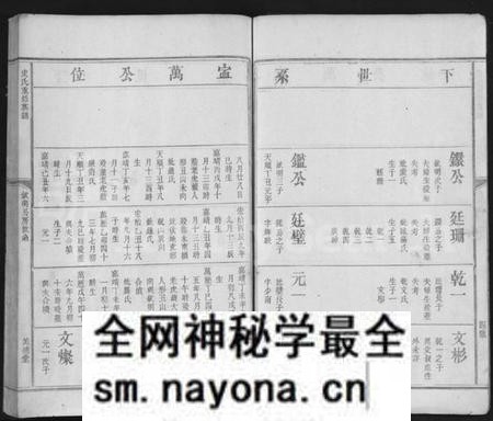 江西史氏族谱-史氏重修族谱 [不分卷].pdf电子版预览图5