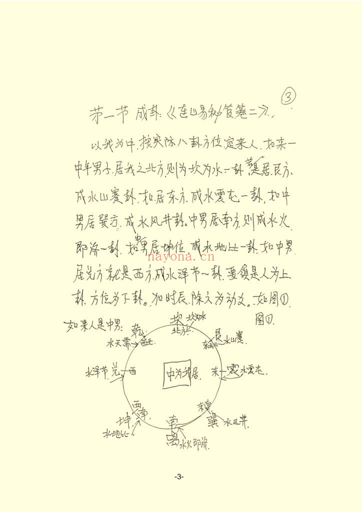 《连山易秘笈卷二射卦》9