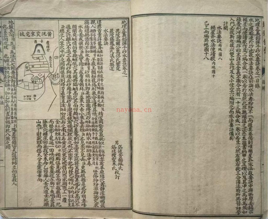 《地理铅弹子砂水要诀》民国10