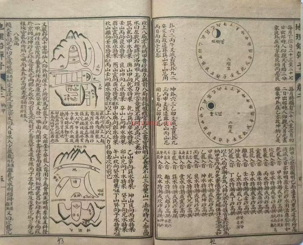 《地理铅弹子砂水要诀》民国10