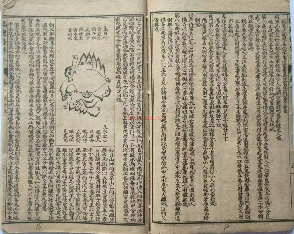 《地理铅弹子砂水要诀》民国10
