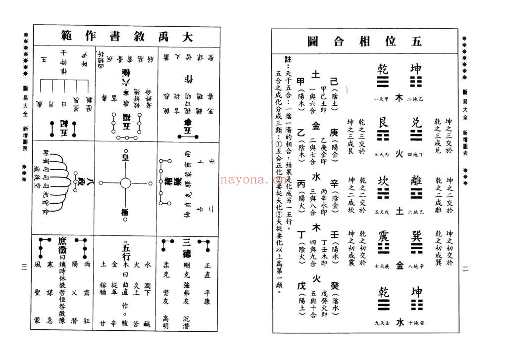 《断易大全》10