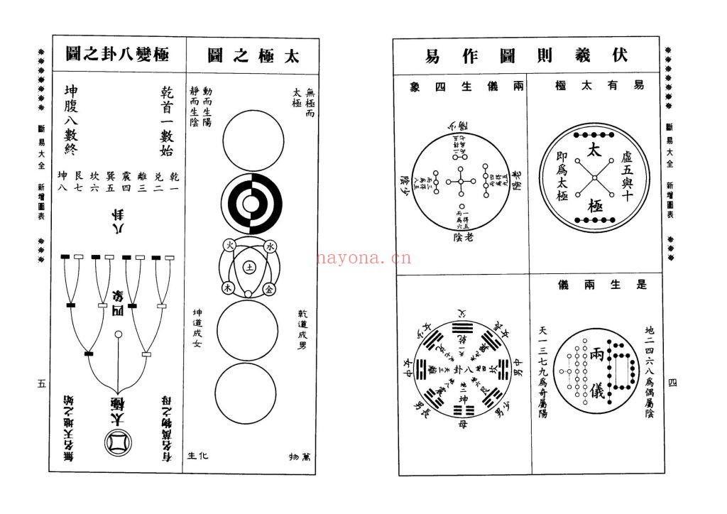 《断易大全》10