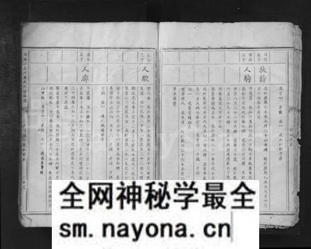 江西廖氏族谱-安远正长河廖氏六修族谱 [残卷].pdf电子版预览图5