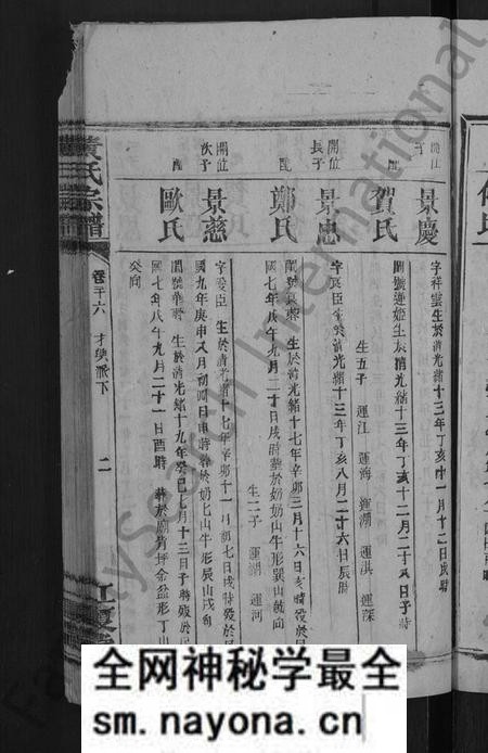 湖南黄氏族谱-黄氏宗谱 [残卷].pdf电子版预览图5