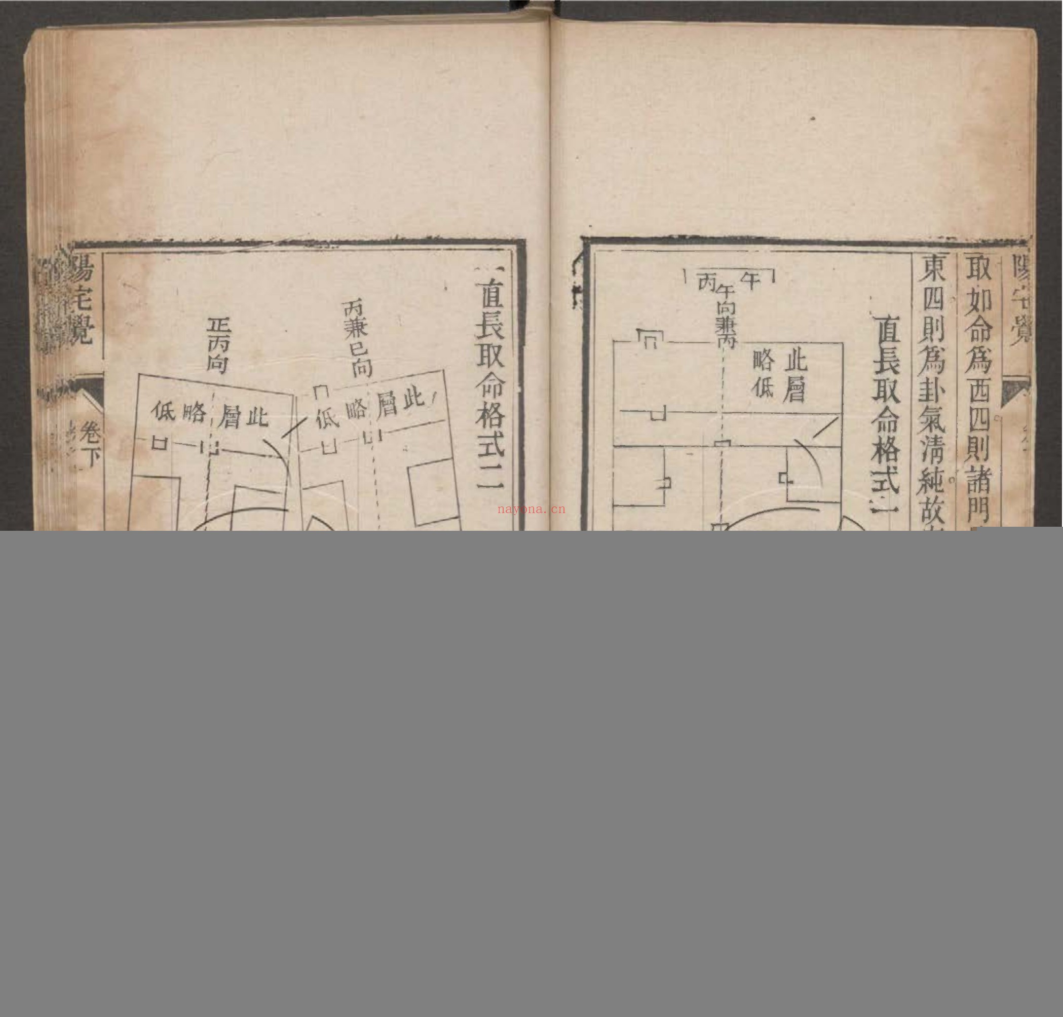 阳宅觉元氏新书二卷