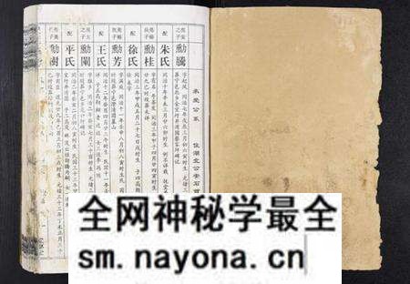 湖北刘氏族谱-田心刘氏三房六房修谱.pdf电子版预览图1 湖北刘氏族谱-田心刘氏三房六房修谱.pdf电子版预览图1