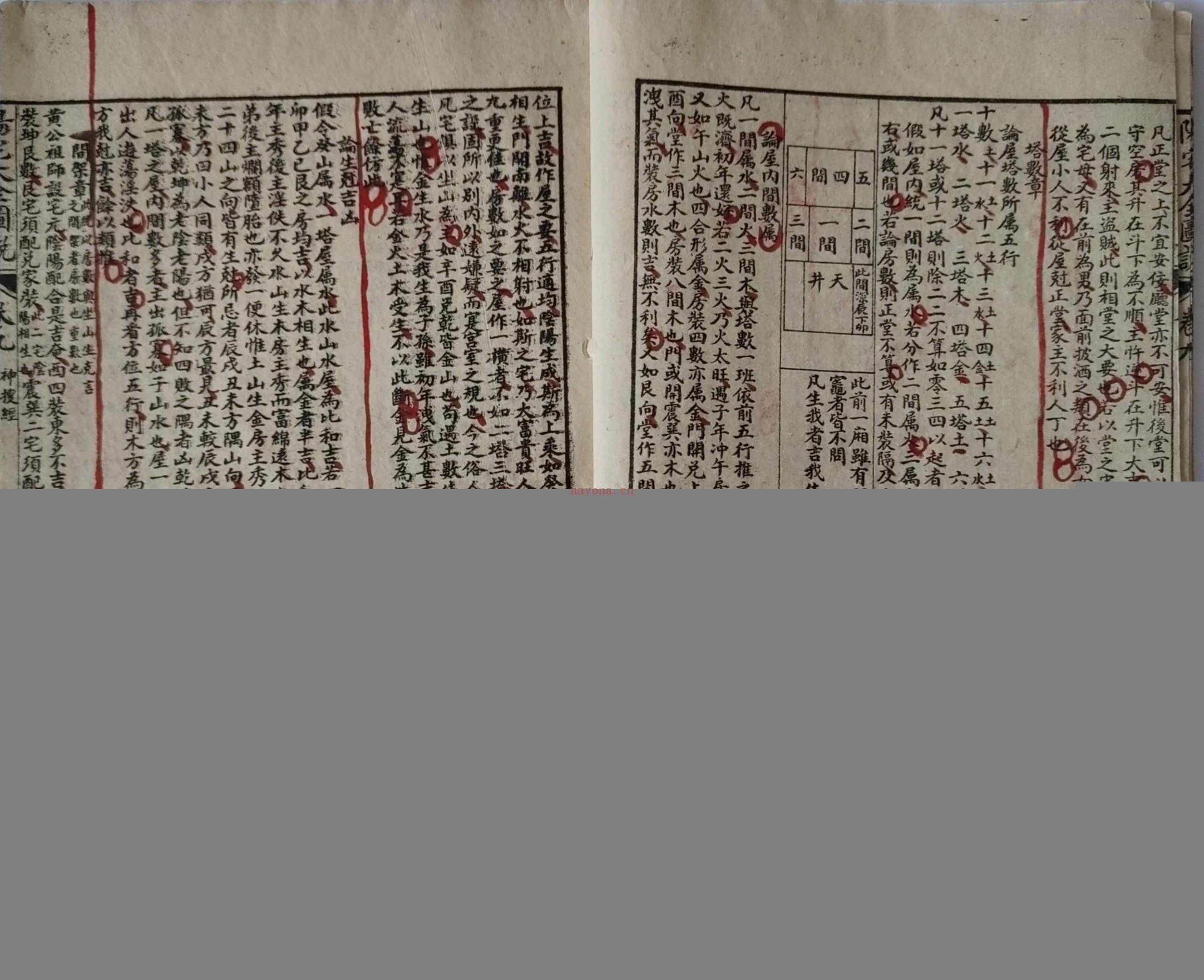 阳宅大全图说