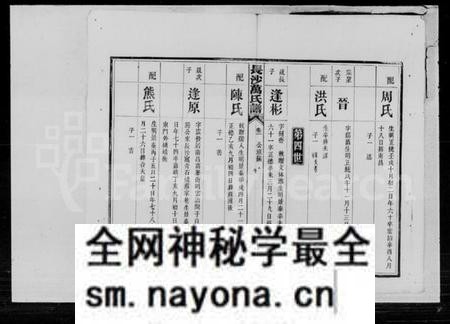 湖南万氏族谱-万氏三修谱.pdf电子版预览图4